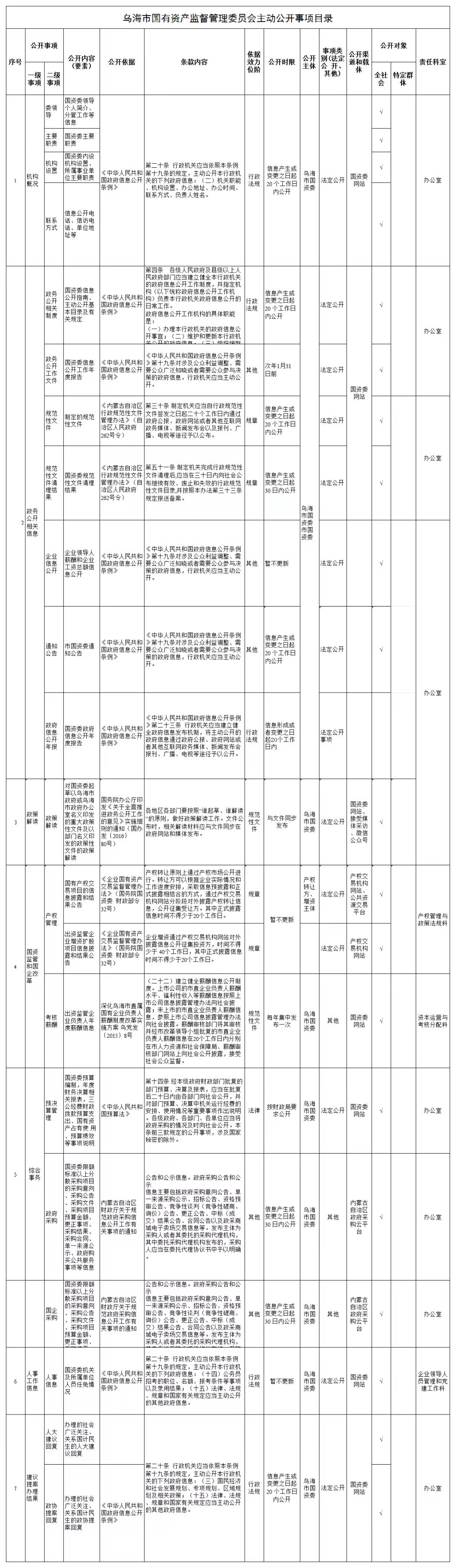 微信图片_20251209170930